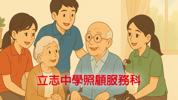 頁首